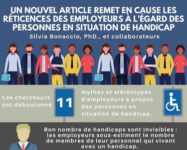 Attached image of Fiche d’info – Les réticences des employeurs à l’égard des handicaps