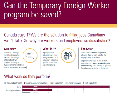 Attached image of Infographic – Can the Temporary Foreign Worker program be saved?